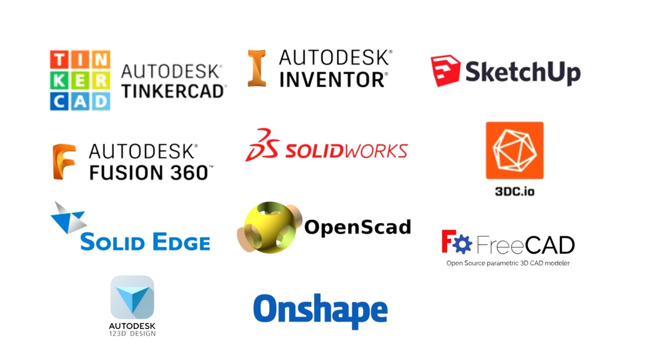 cad-software-a-comprehensive-guide-for-3d-modeling-enthusiasts