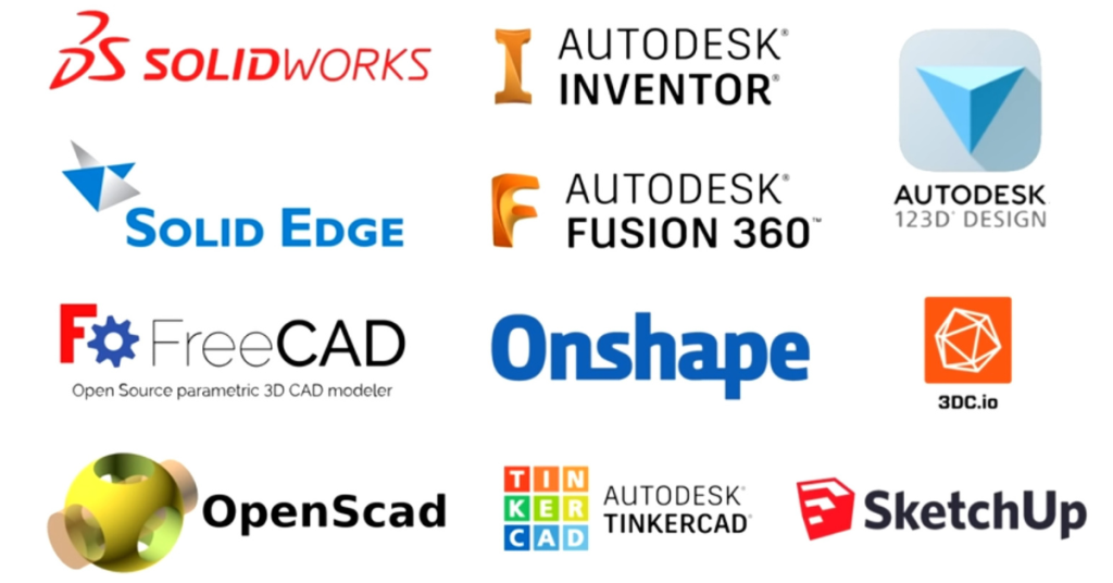 Logos of popular CAD software tools including SolidWorks, Fusion 360, Inventor, FreeCAD, Onshape, Tinkercad, SketchUp, and OpenSCAD, representing a wide range of 3D modeling software options for beginners and professionals.
